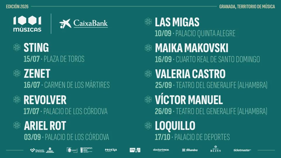 Cartel de Ariel Rot